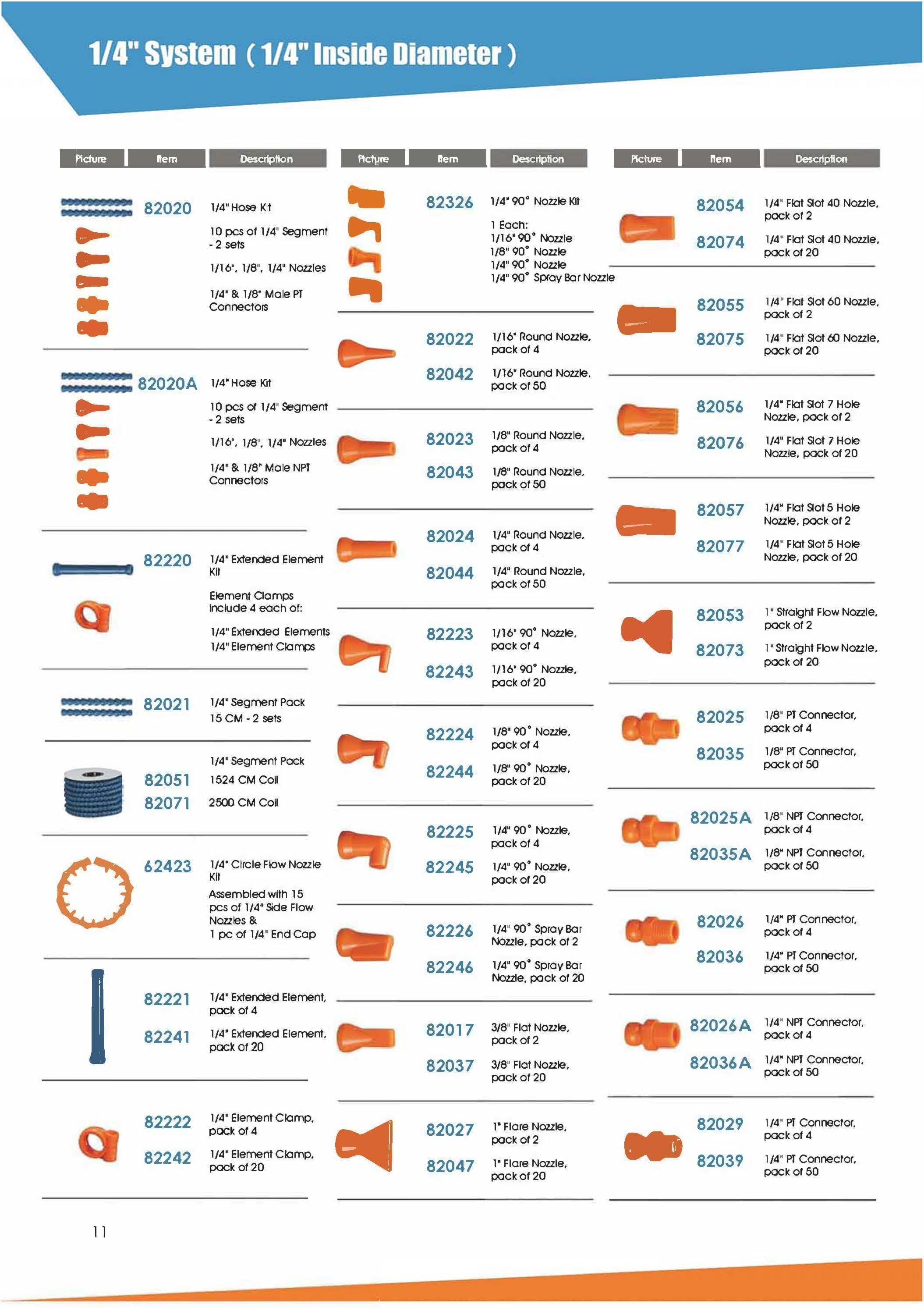 1/4' Hose Kit Segment